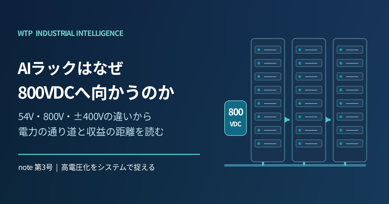 AIラックの800VDC高電圧化